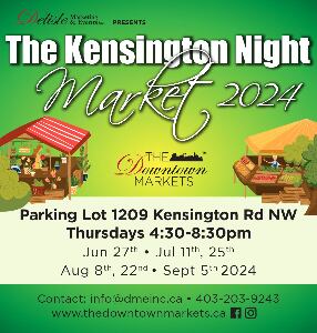 Kensington community information