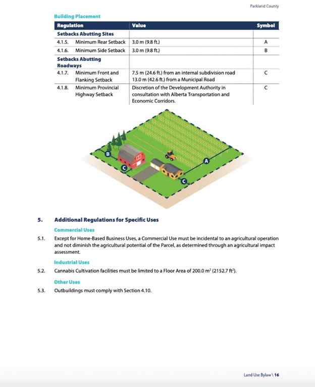 MLS® A2205066 - 52111 Range Rd 270   in NONE Spruce Grove, Commercial
