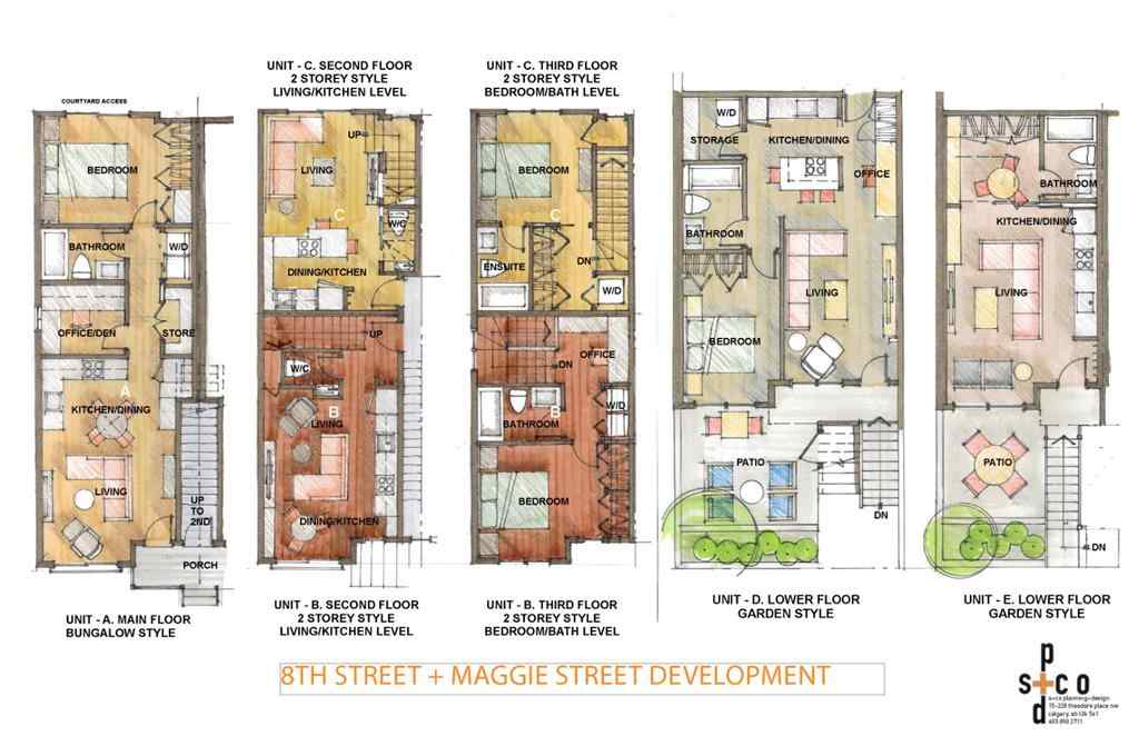 MLS® A2209327 - 1123 8 Street SE in Ramsay Calgary, Land