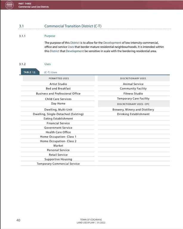 MLS® A2225005 - 313 Ross Avenue  in East End Cochrane, Commercial