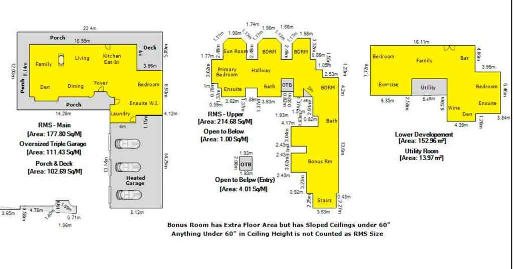 MLS® A2235144 - 30070 Range Road 51   in NONE Rural Mountain View County, Residential