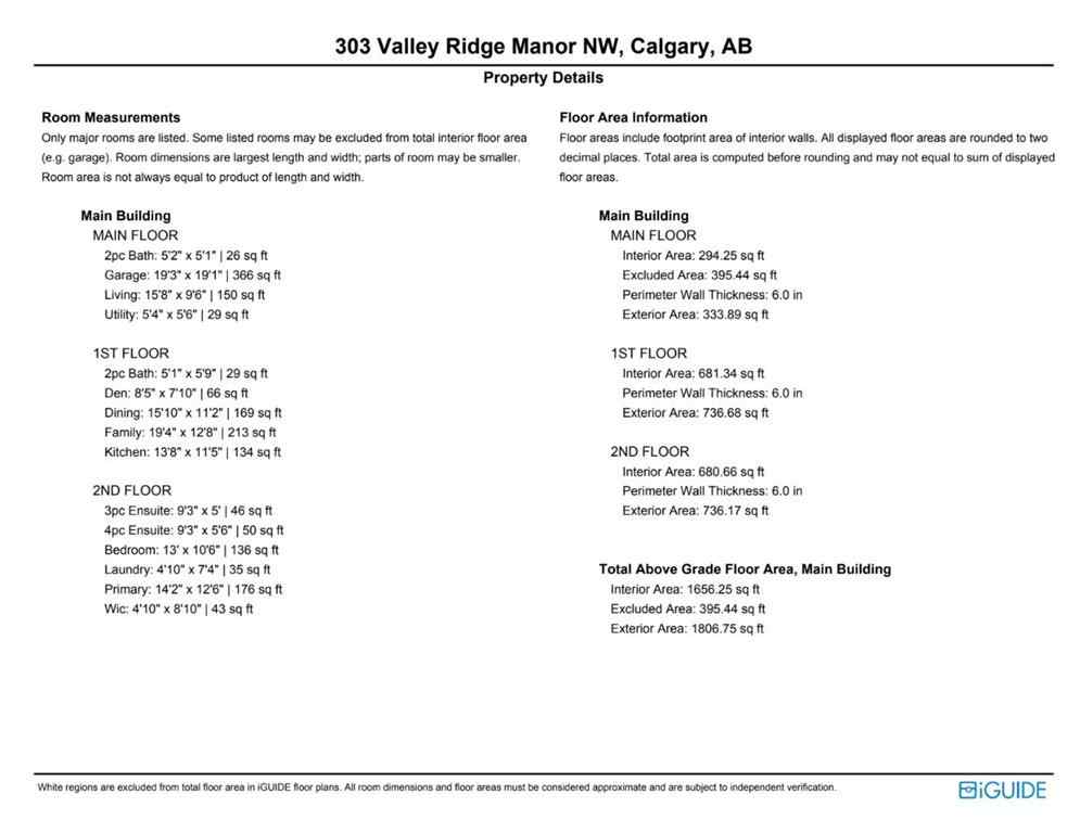 MLS® A2245883 - 303 Valley Ridge Manor NW in Valley Ridge Calgary, Residential