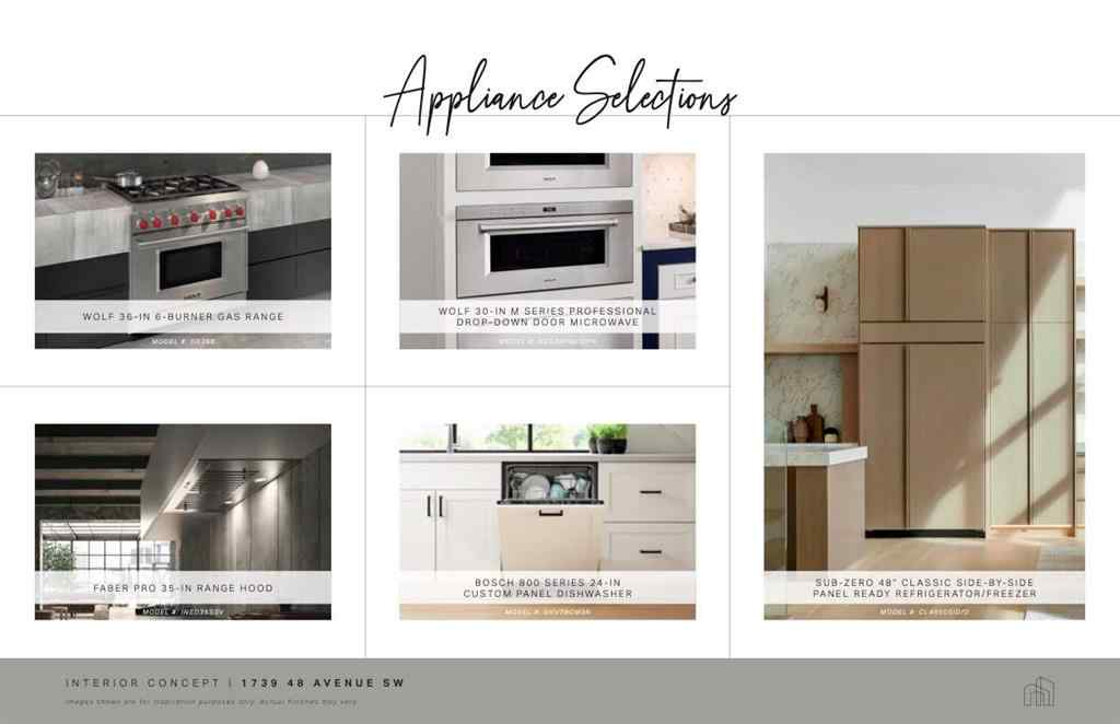 MLS® A2246479 - 1739 48 Avenue SW in Altadore Calgary, Residential