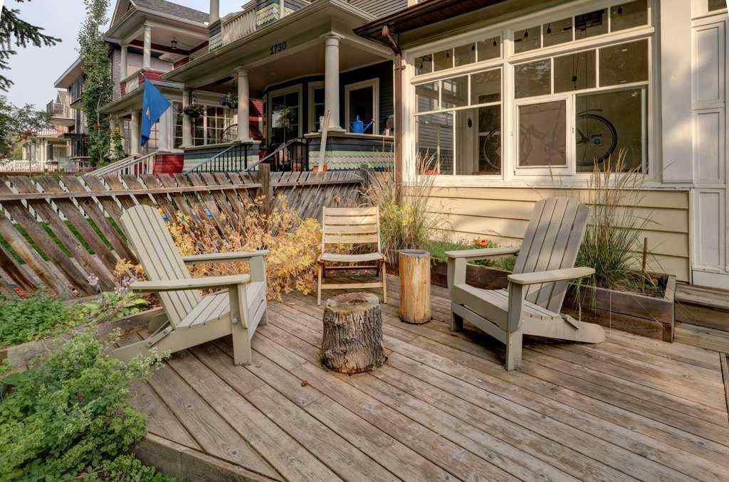 MLS® A2254319 - 1728 13 Avenue SW in Sunalta Calgary, Residential