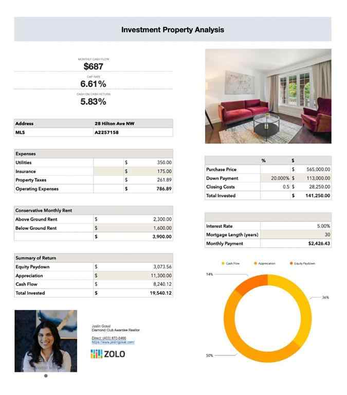 MLS® A2257158 - 28 Hilton Avenue NW in Highwood Calgary, Residential