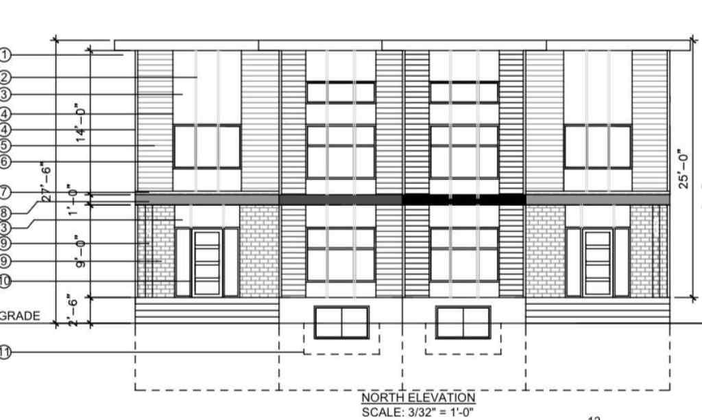 MLS® A2257395 - 25 Rossdale Road SW in Rosscarrock Calgary, Residential