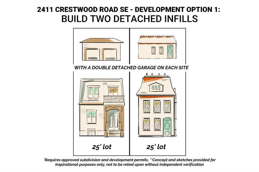 MLS® A2258071 - 2411 Crestwood Road SE in Ogden Calgary, Residential