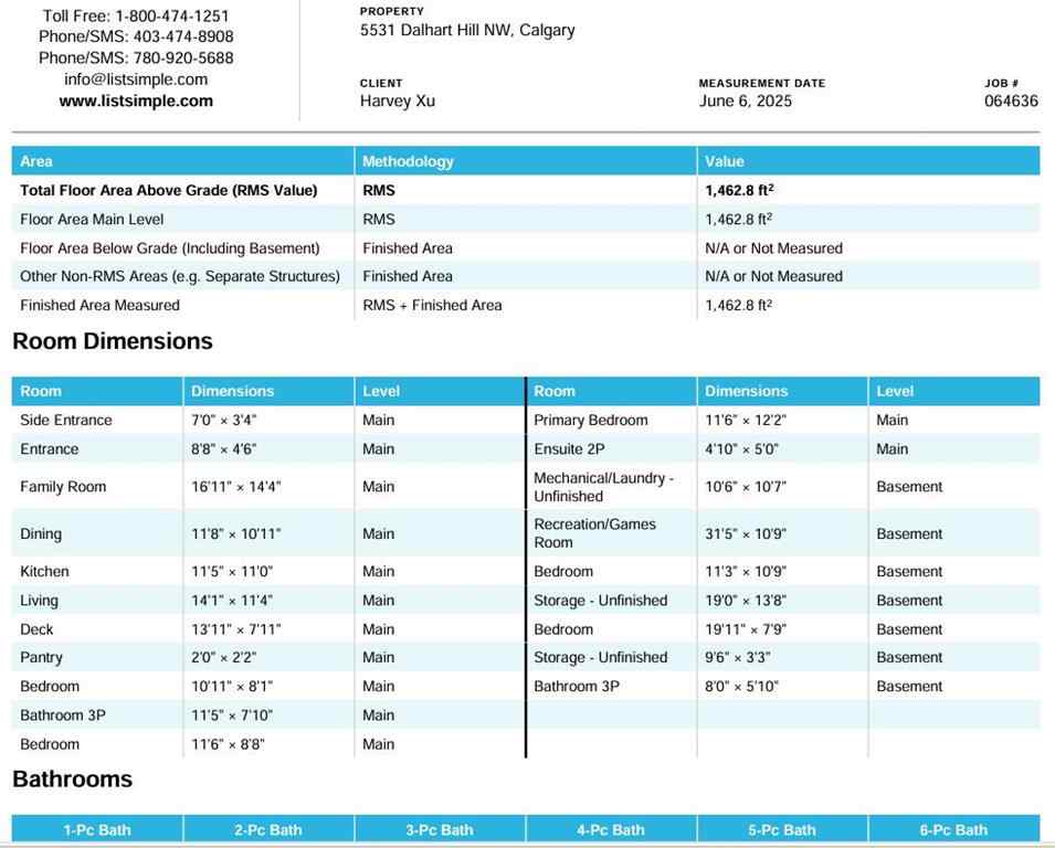 MLS® A2258161 - 5531 Dalhart Hill NW in Dalhousie Calgary, Residential