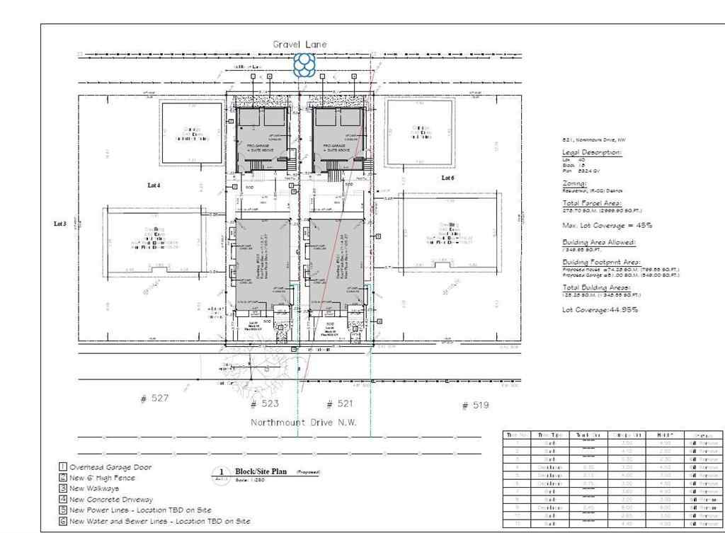 MLS® A2258540 - 523 Northmount Drive NW in Highwood Calgary, Land