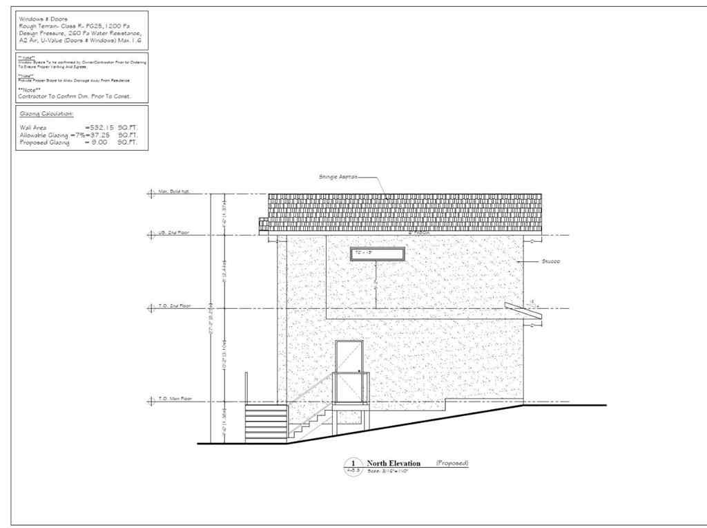 MLS® A2258541 - 521 Northmount Drive NW in Highwood Calgary, Land