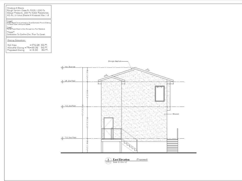 MLS® A2258541 - 521 Northmount Drive NW in Highwood Calgary, Land