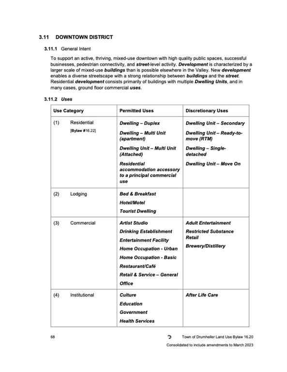 MLS® A2259716 - 120A 3 Avenue E in Downtown Drumheller Drumheller, Commercial