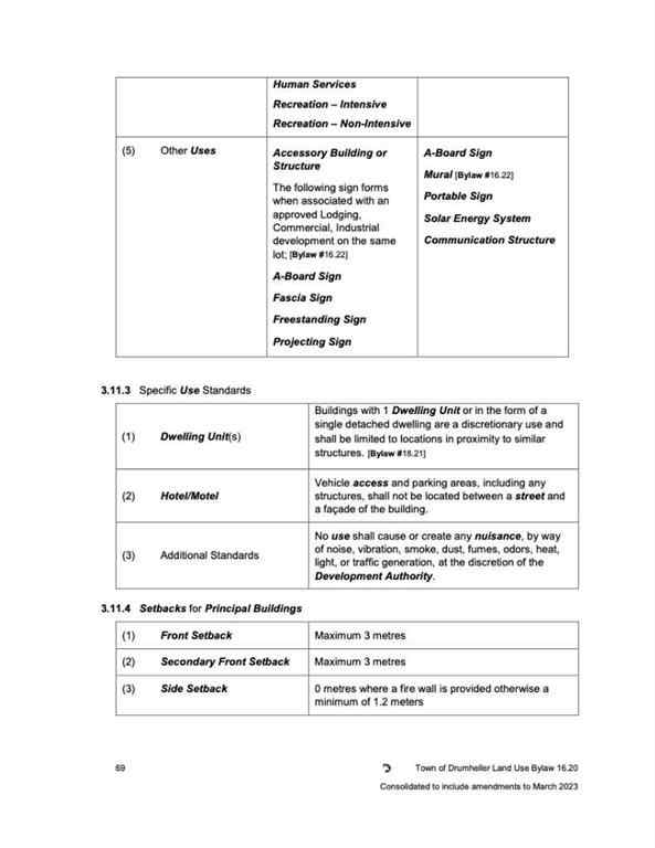 MLS® A2259716 - 120A 3 Avenue E in Downtown Drumheller Drumheller, Commercial
