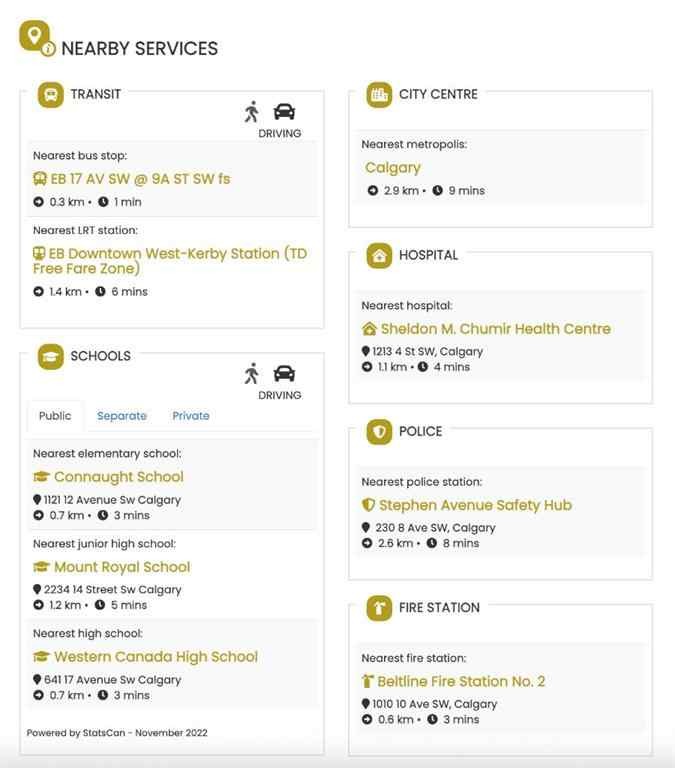 MLS® A2262365 - Unit #303 1000 15 Avenue SW in Beltline Calgary, Residential