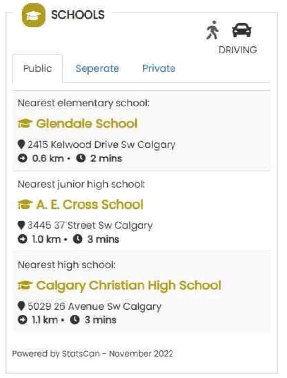 MLS® A2262577 - 2815 41 Street SW in Glenbrook Calgary, Residential