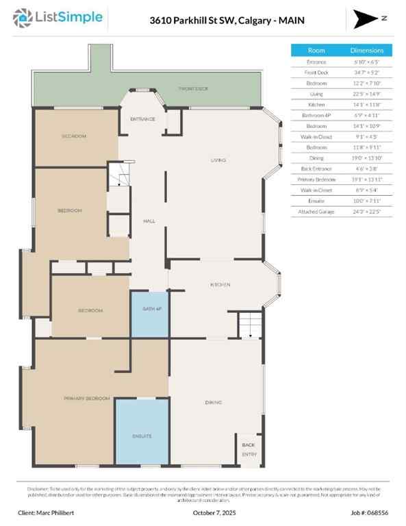 MLS® A2262612 - 3610 Parkhill Street SW in Parkhill Calgary, Residential