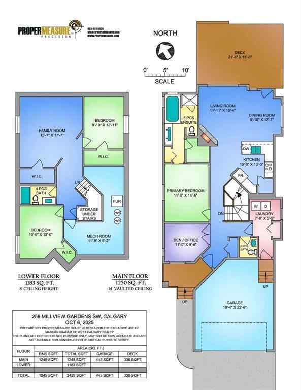 MLS® A2262696 - 258 Millview Gardens SW in Millrise Calgary, Residential