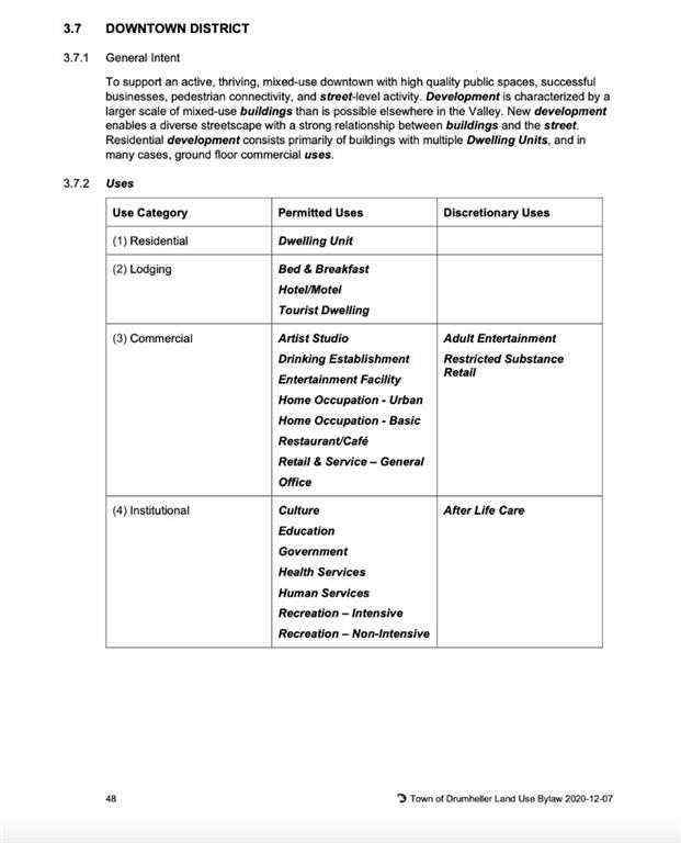 MLS® A2264287 - 95 3 Avenue E in Downtown Drumheller Drumheller, Commercial