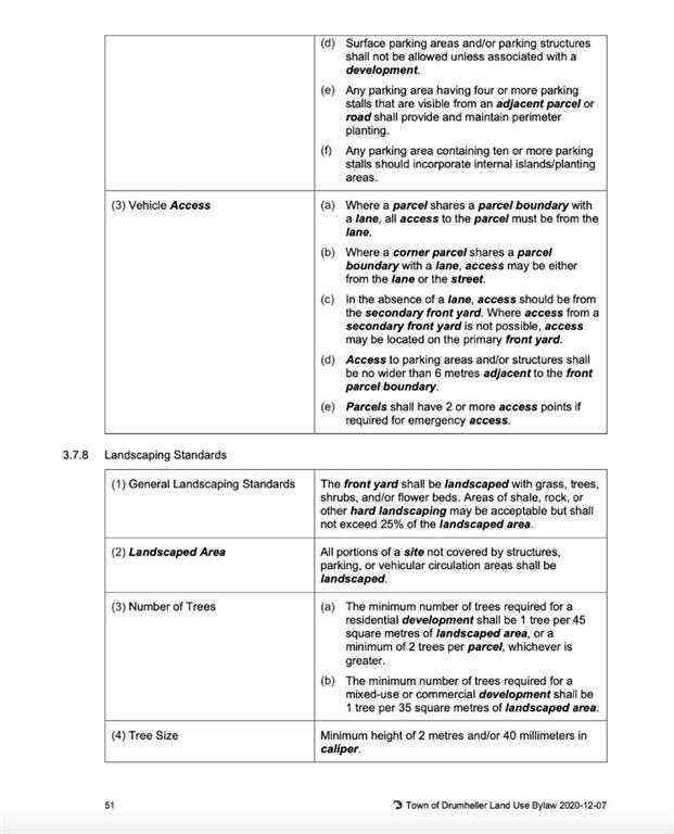 MLS® A2264287 - 95 3 Avenue E in Downtown Drumheller Drumheller, Commercial