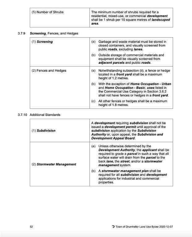 MLS® A2264287 - 95 3 Avenue E in Downtown Drumheller Drumheller, Commercial