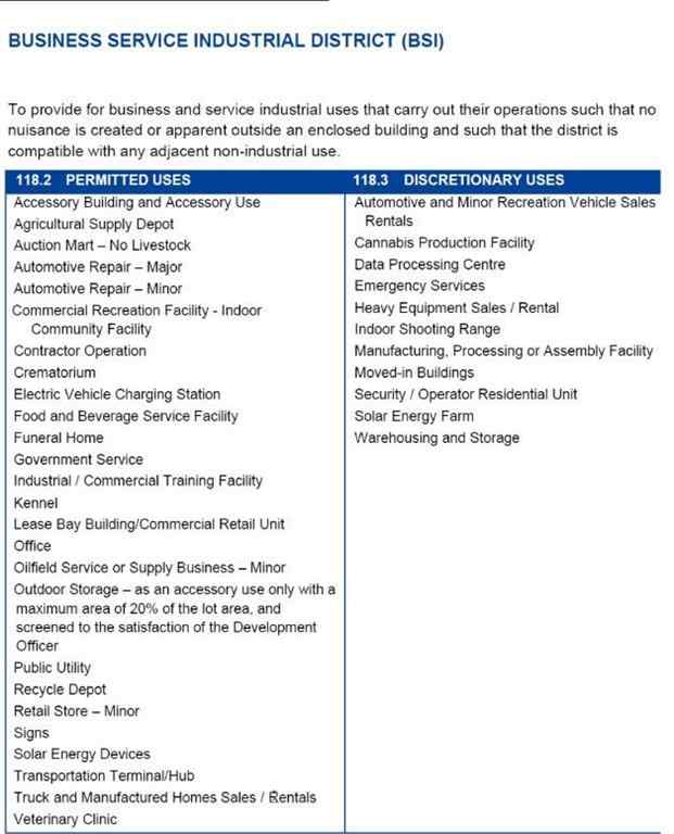 MLS® A2264952 - 28008 Burnt Lake Trail   in Belich Business Park Rural Red Deer County, Land