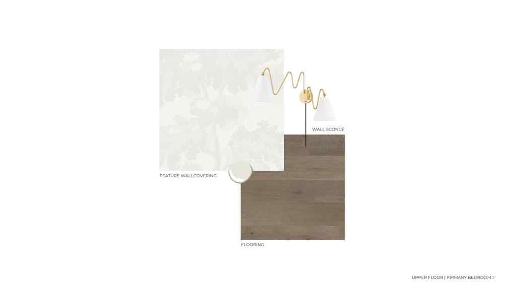 MLS® A2266037 - 2032 Bowness Road NW in West Hillhurst Calgary, Residential