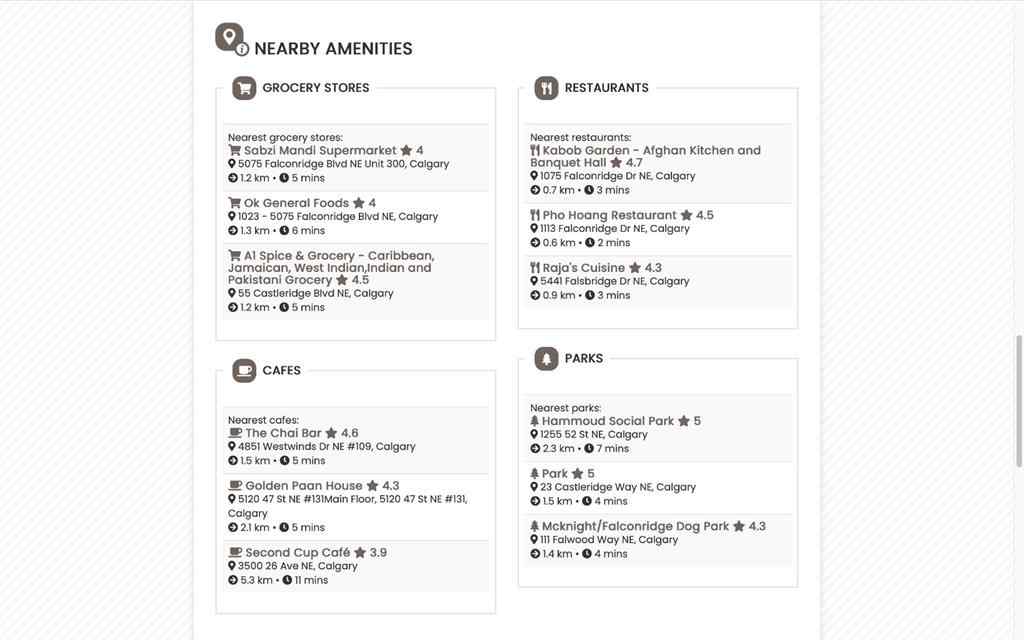 MLS® A2266482 - 5 Falsby Place NE in Falconridge Calgary, Residential