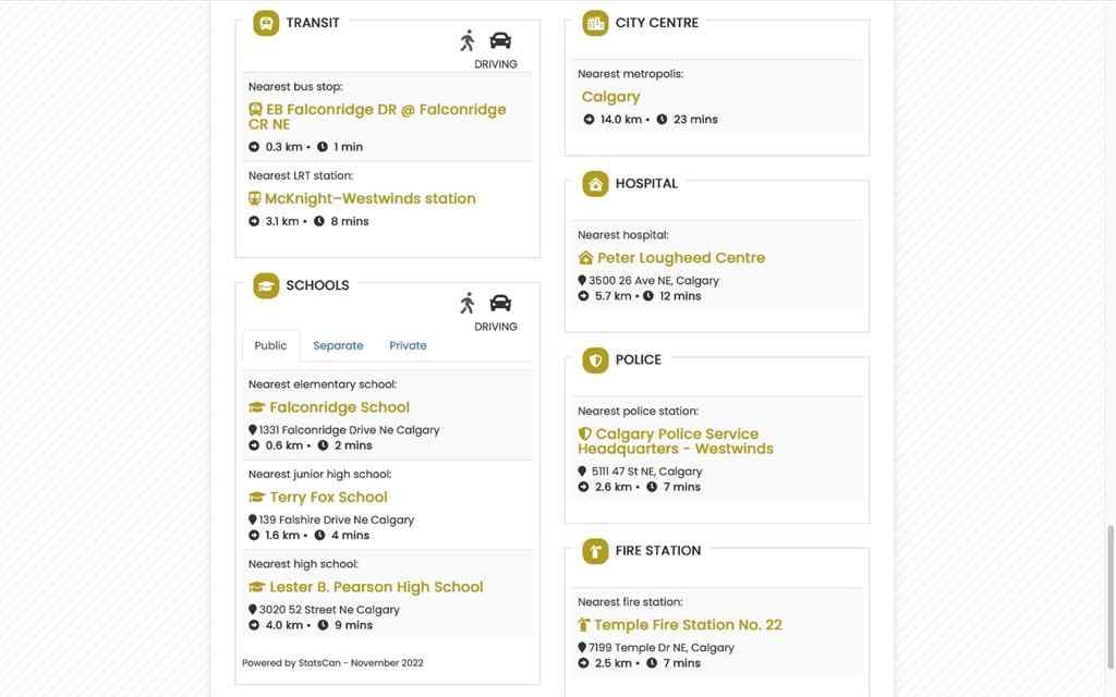 MLS® A2266482 - 5 Falsby Place NE in Falconridge Calgary, Residential