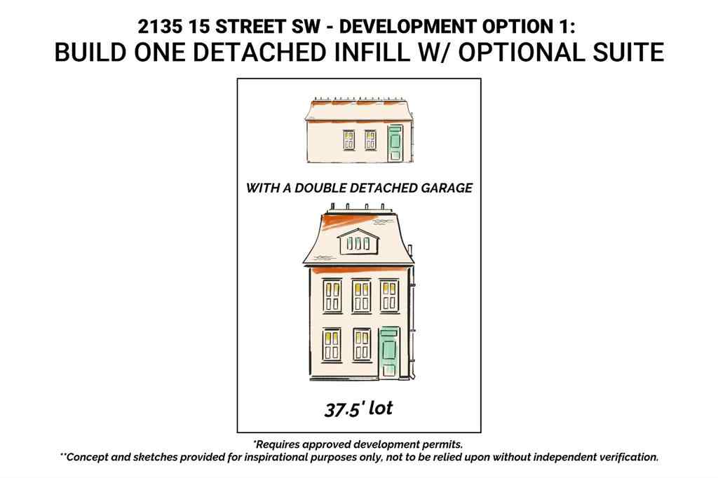 MLS® A2267438 - 2135 15 Street SW in Bankview Calgary, Residential