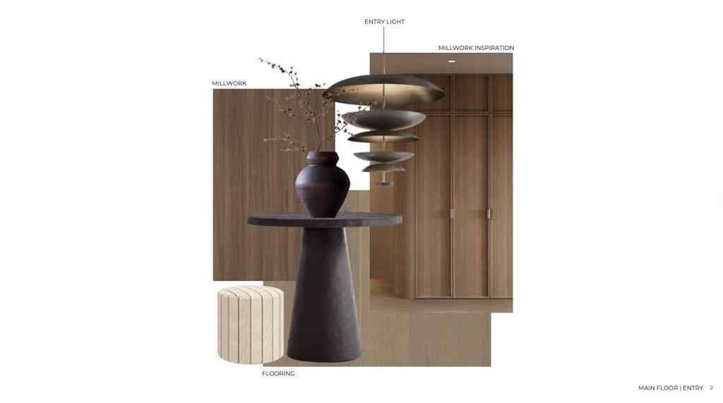 MLS® A2268324 - 2034 49 Avenue SW in Altadore Calgary, Residential