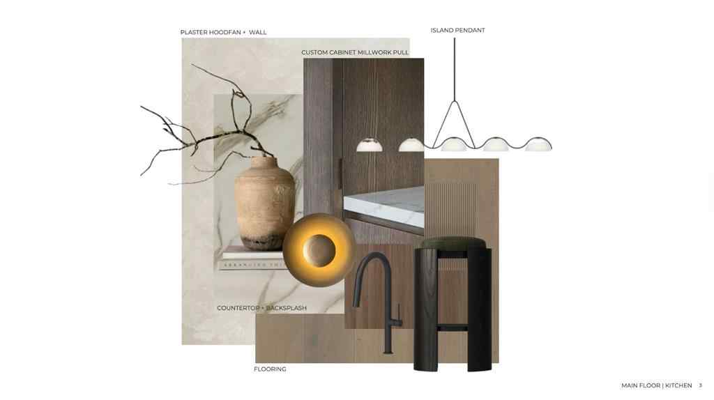 MLS® A2268324 - 2034 49 Avenue SW in Altadore Calgary, Residential