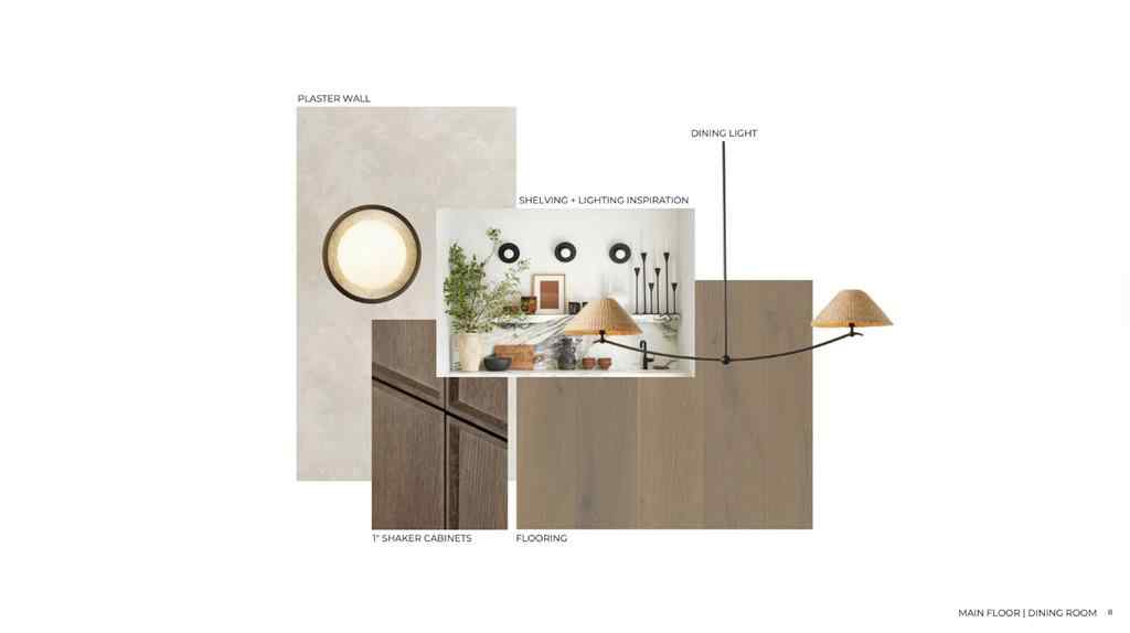 MLS® A2268324 - 2034 49 Avenue SW in Altadore Calgary, Residential