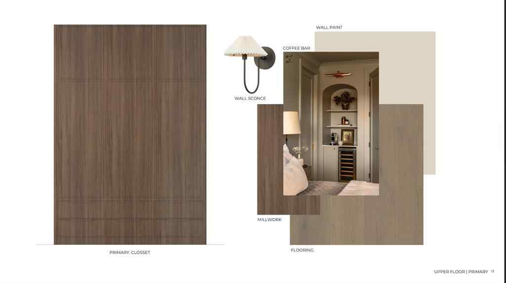 MLS® A2268324 - 2034 49 Avenue SW in Altadore Calgary, Residential