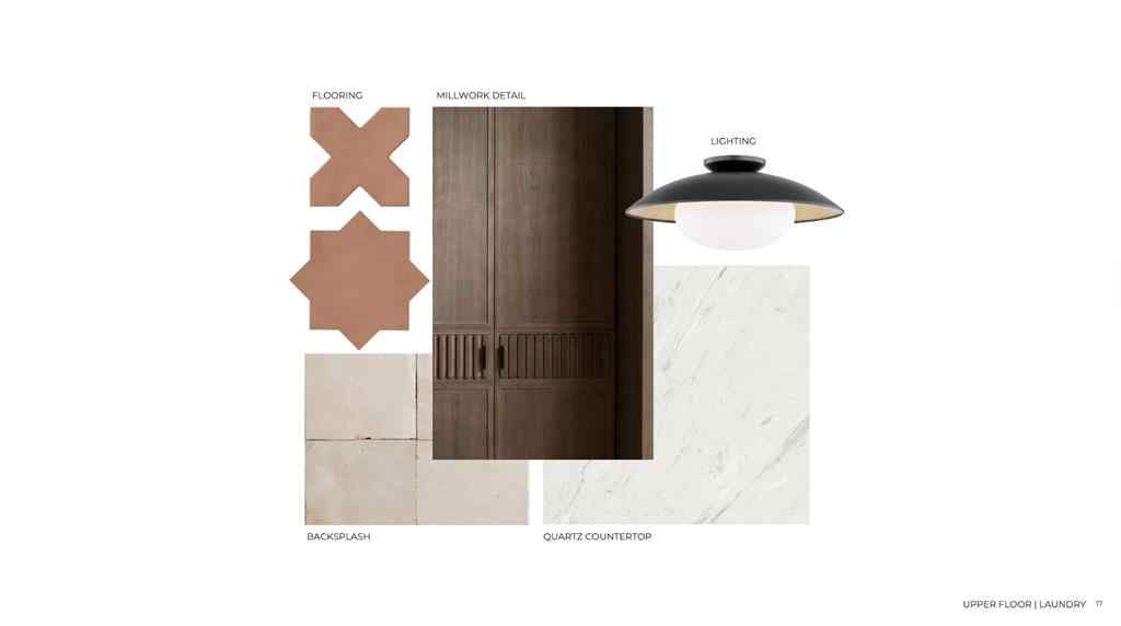 MLS® A2268324 - 2034 49 Avenue SW in Altadore Calgary, Residential