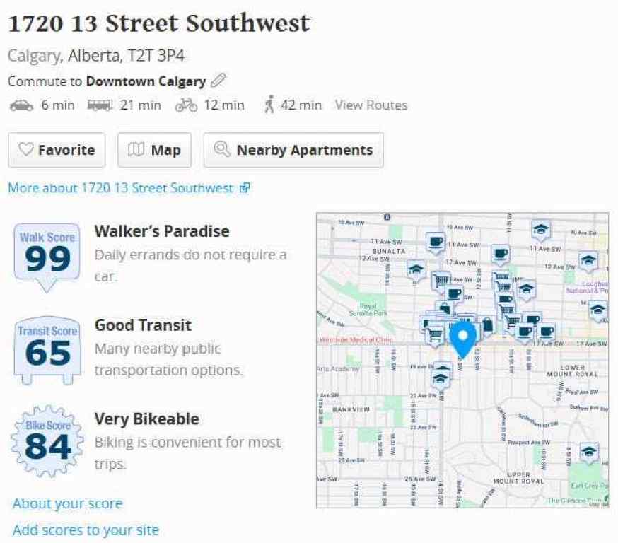 MLS® A2268544 - Unit #306 1720 13 Street SW in Lower Mount Royal Calgary, Residential