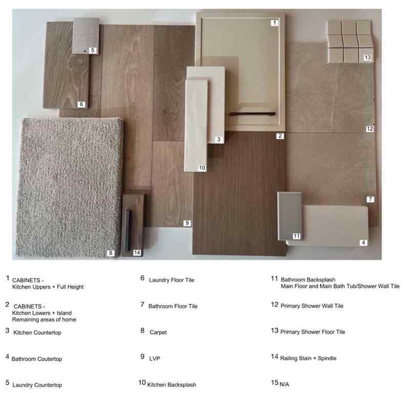 MLS&reg; # A2268758 - 73 Royston Grove NW in Haskayne Calgary, Residential Open Houses