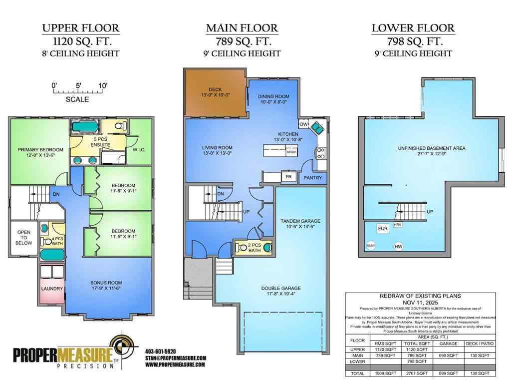 MLS&reg; # A2268768 - 1172 Iron Ridge Avenue  in NONE Crossfield, Residential Open Houses