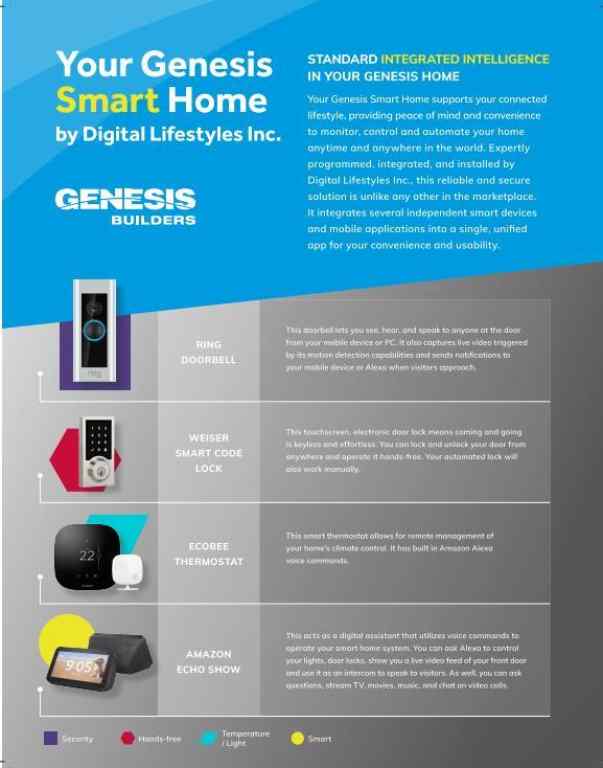 MLS® A2269140 - 1738 KEYSTONE CREEK Avenue NE in Keystone Hills Calgary, Residential