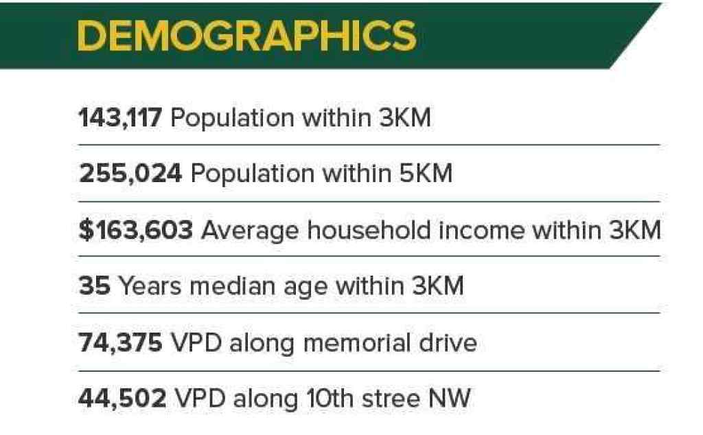 MLS® A2269286 - 227 10 Street NW in Hillhurst Calgary, Commercial