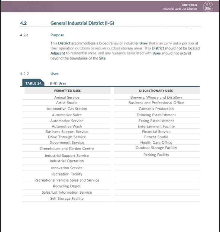 MLS® A2269512 - 125 River Avenue  in Downtown Cochrane, Commercial