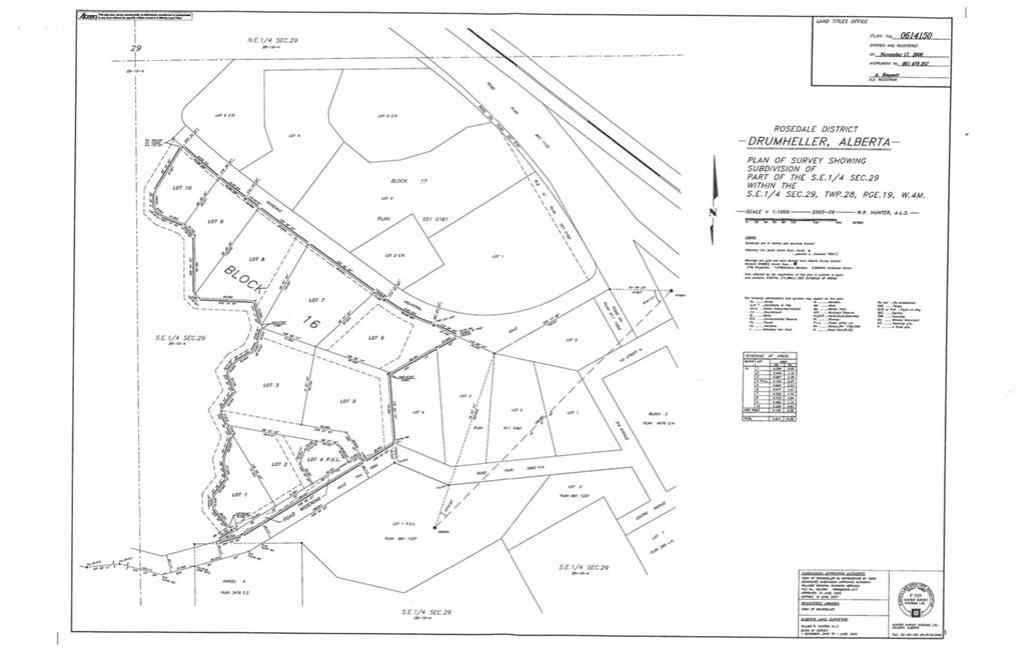 MLS&reg; # A2271786 - LOT 6 300 INDUSTRIAL Road  in Downtown Drumheller, Land Open Houses