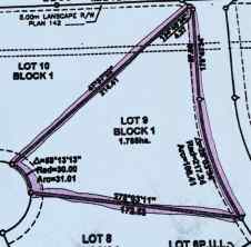 Industrial Land Iron Rail Business Park homes