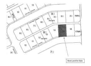 Residential Land Mallaig homes