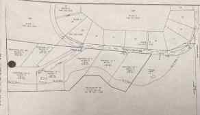 Residential Land Rural Clearwater County homes