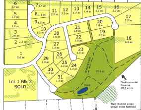 Residential Land Grandview Estates homes