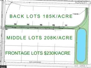 Industrial Land Clairmont homes